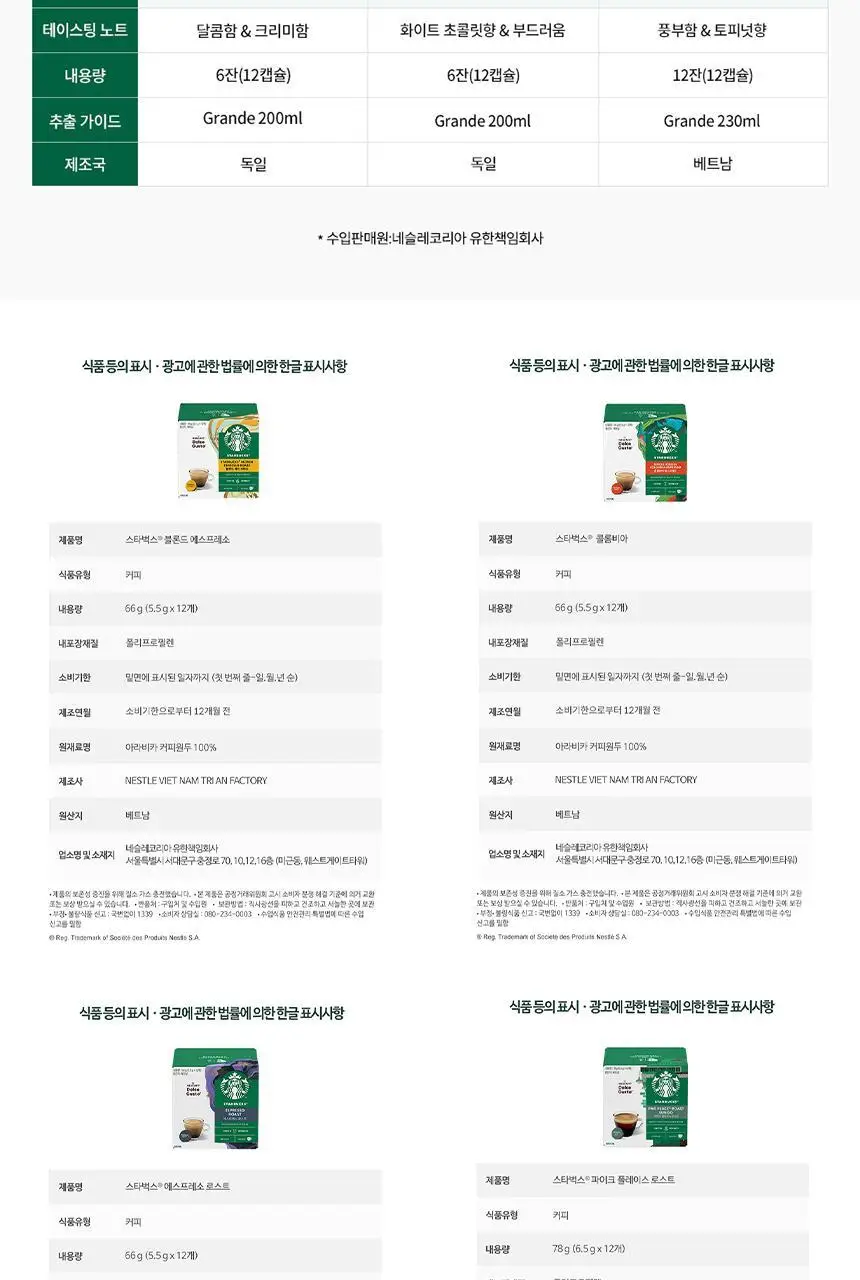 [공식] 스타벅스 돌체구스토 캡슐 5박스(60P) 인기 패키지 상세페이지 21